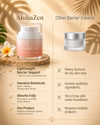 Weightless Barrier Support Moisturizer